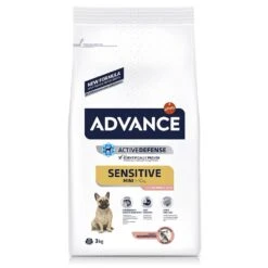 ADVANCE Mini Sensitive