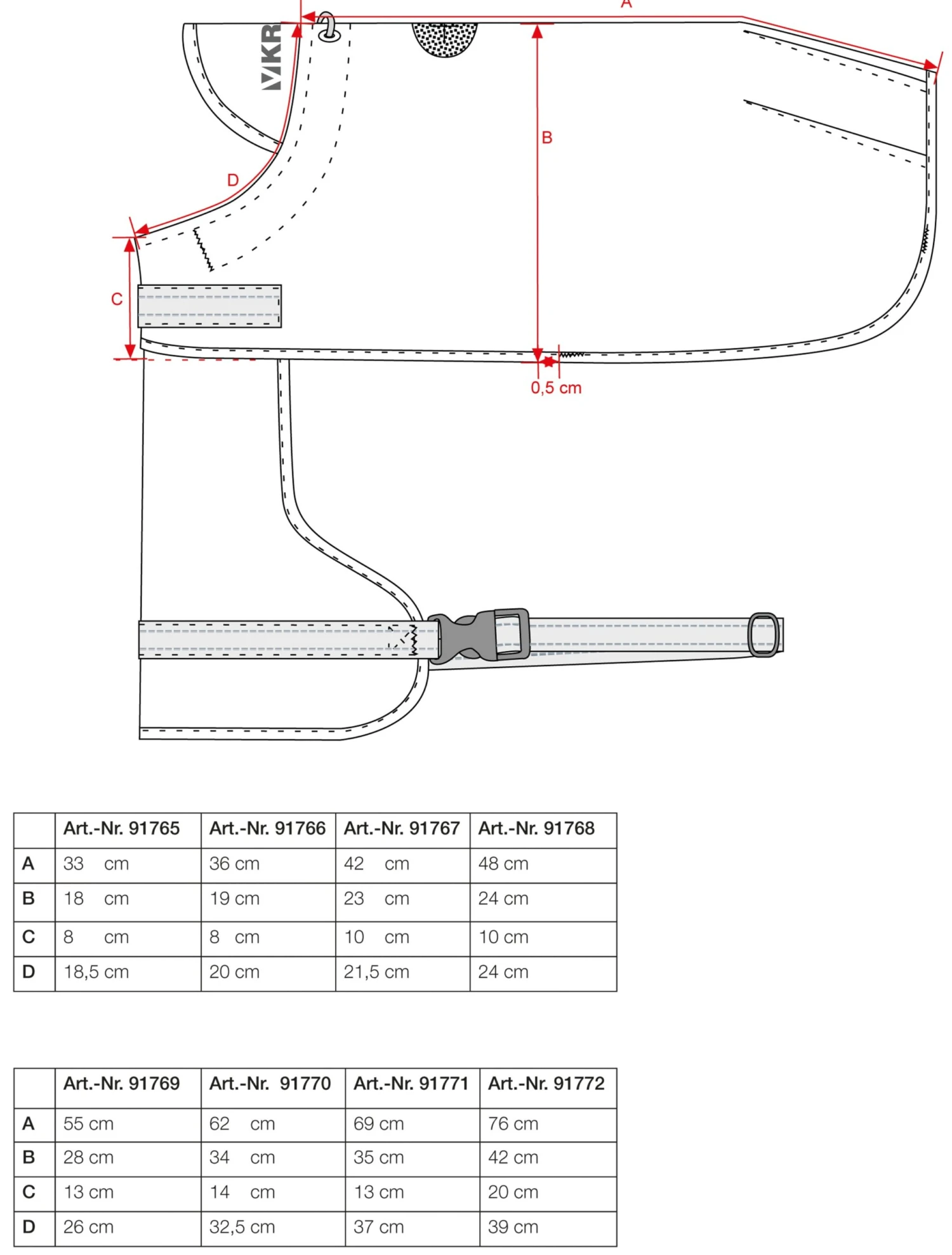 Rehab Softshell Hundedecke 7 Rehab Softshell Hundedecke – Bild 5