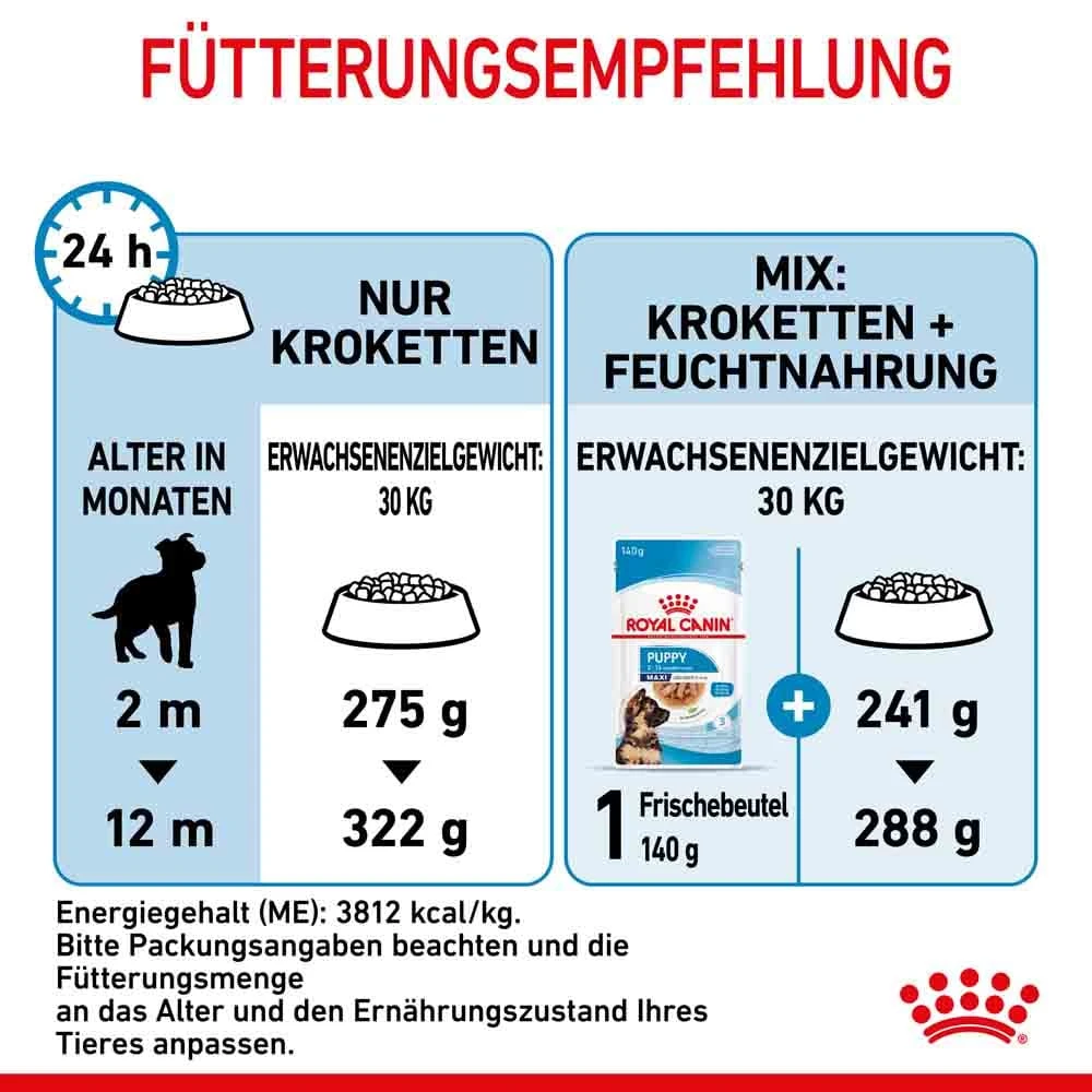 Royal Canin Maxi Puppy Trockenfutter Für Welpen Großer Rassen 4 Royal Canin Maxi Puppy Trockenfutter Für Welpen Großer Rassen – Bild 2