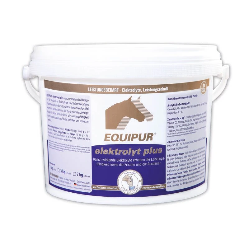 Equipur Elektrolyt Plus 4 Equipur Elektrolyt Plus – Bild 2