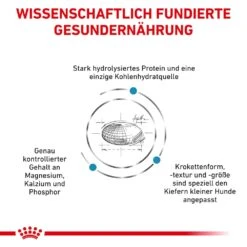 Royal Canin Veterinary Hypoallergenic Small Dogs Trockenfutter Für Hunde -Haustier Alles Verkaufsgeschäft 0053266 royal canin veterinary hypoallergenic small dogs trockenfutter fur hunde