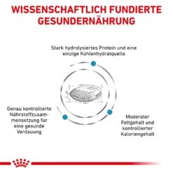 Royal Canin Veterinary Hypoallergenic Moderate Calorie Trockenfutter Für Hunde -Haustier Alles Verkaufsgeschäft 0053295 royal canin veterinary hypoallergenic moderate calorie trockenfutter fur hunde