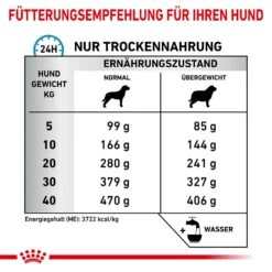Royal Canin Veterinary Hypoallergenic Moderate Calorie Trockenfutter Für Hunde -Haustier Alles Verkaufsgeschäft 0053299 royal canin veterinary hypoallergenic moderate calorie trockenfutter fur hunde