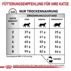 Royal Canin Veterinary Hepatic Trockenfutter Für Katzen 14 Royal Canin Veterinary Hepatic Trockenfutter Für Katzen -Haustier Alles Verkaufsgeschäft 0053366 royal canin veterinary hepatic trockenfutter fur katzen