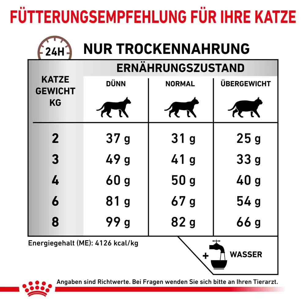 Royal Canin Veterinary Hepatic Trockenfutter Für Katzen 8 Royal Canin Veterinary Hepatic Trockenfutter Für Katzen – Bild 6