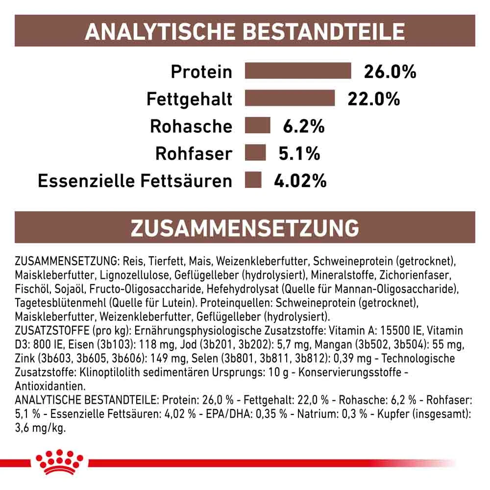 Royal Canin Veterinary Hepatic Trockenfutter Für Katzen 9 Royal Canin Veterinary Hepatic Trockenfutter Für Katzen – Bild 7