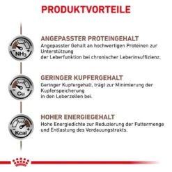 Royal Canin Veterinary Hepatic Trockenfutter Für Katzen 12 Royal Canin Veterinary Hepatic Trockenfutter Für Katzen -Haustier Alles Verkaufsgeschäft 0053369 royal canin veterinary hepatic trockenfutter fur katzen