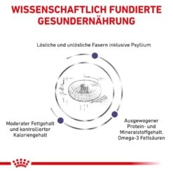 Royal Canin Expert Neutered Adult Large Dogs Trockenfutter Für Hunde -Haustier Alles Verkaufsgeschäft 0053439 royal canin expert neutered adult large dogs trockenfutter fur hunde