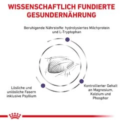 Royal Canin Expert Calm Trockenfutter Für Katzen -Haustier Alles Verkaufsgeschäft 0053470 royal canin expert calm trockenfutter fur katzen