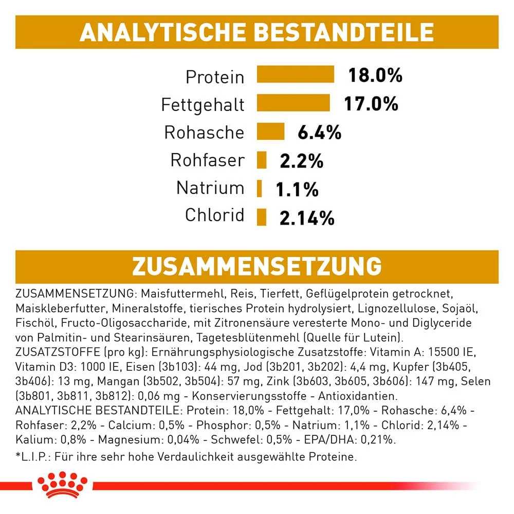 Royal Canin Veterinary Urinary S/O Trockenfutter Für Hunde 8 Royal Canin Veterinary Urinary S/O Trockenfutter Für Hunde – Bild 6