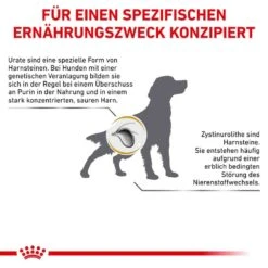 Royal Canin Veterinary Urinary U/C Trockenfutter Für Hunde -Haustier Alles Verkaufsgeschäft 0053571 royal canin veterinary urinary uc trockenfutter fur hunde