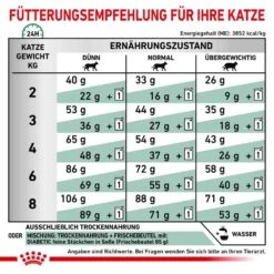 Royal Canin Veterinary Diabetic Trockenfutter Für Katzen -Haustier Alles Verkaufsgeschäft 0053661 royal canin veterinary diabetic trockenfutter fur katzen