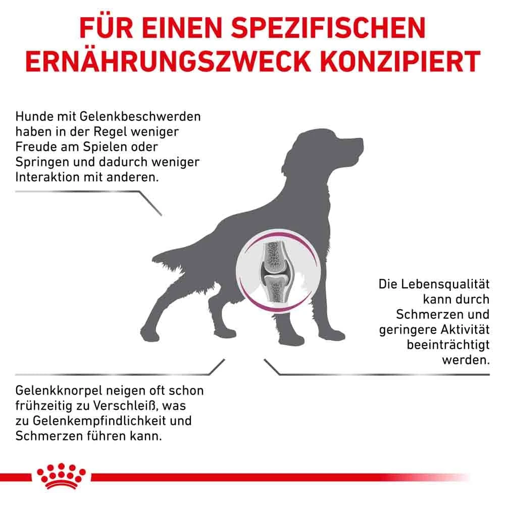 Royal Canin Veterinary Mobility Support Trockenfutter Für Hunde 4 Royal Canin Veterinary Mobility Support Trockenfutter Für Hunde – Bild 2