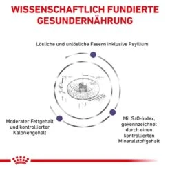 Royal Canin Expert Neutered Adult Small Dogs Trockenfutter Für Hunde -Haustier Alles Verkaufsgeschäft 0054296 royal canin expert neutered adult small dogs trockenfutter fur hunde