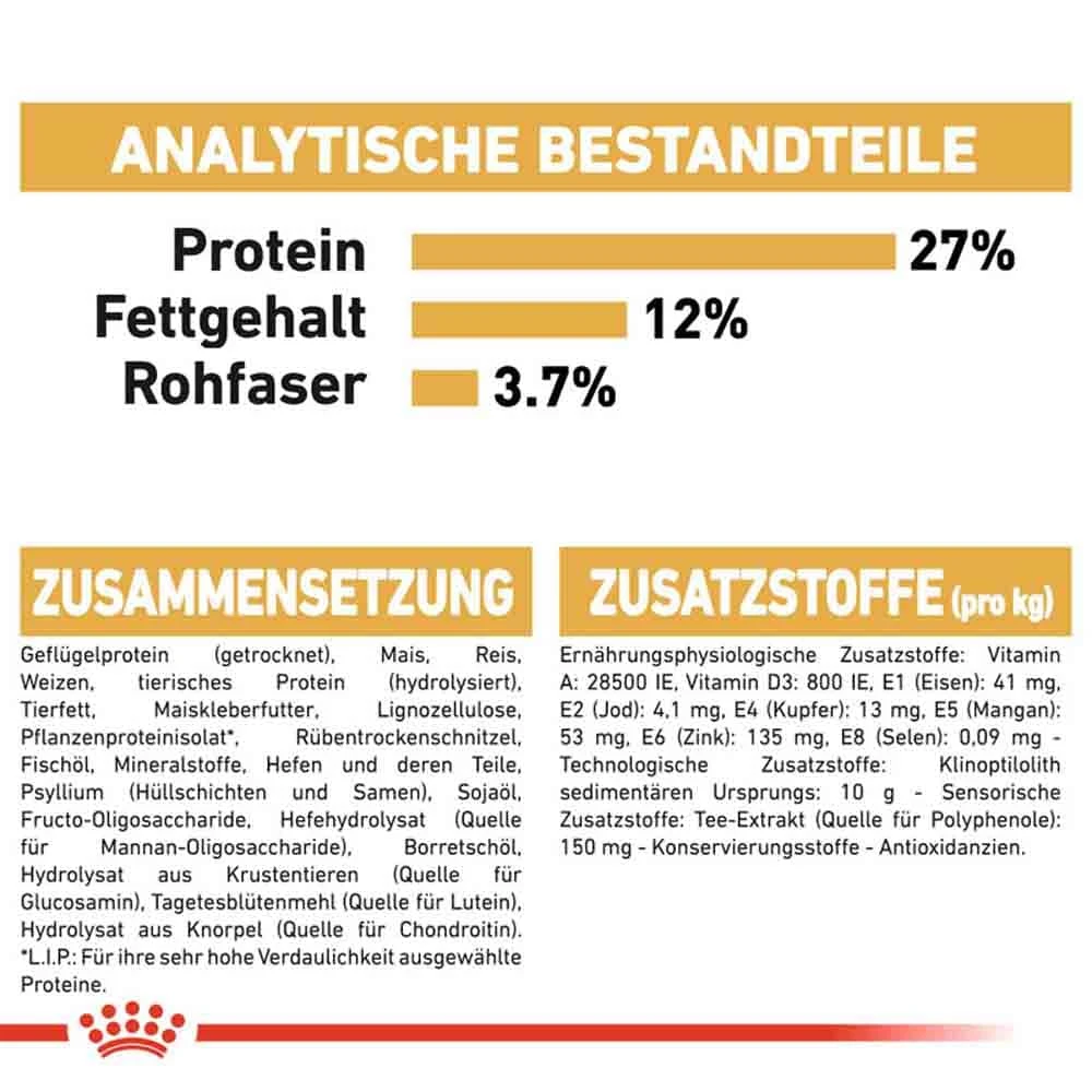 Royal Canin Beagle Adult Hundefutter Trocken 9 Royal Canin Beagle Adult Hundefutter Trocken – Bild 7