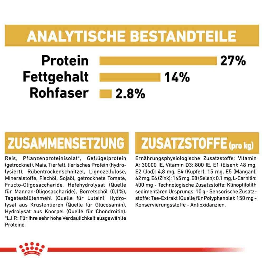 Royal Canin Cavalier King Charles Adult Hundefutter Trocken 9 Royal Canin Cavalier King Charles Adult Hundefutter Trocken – Bild 7