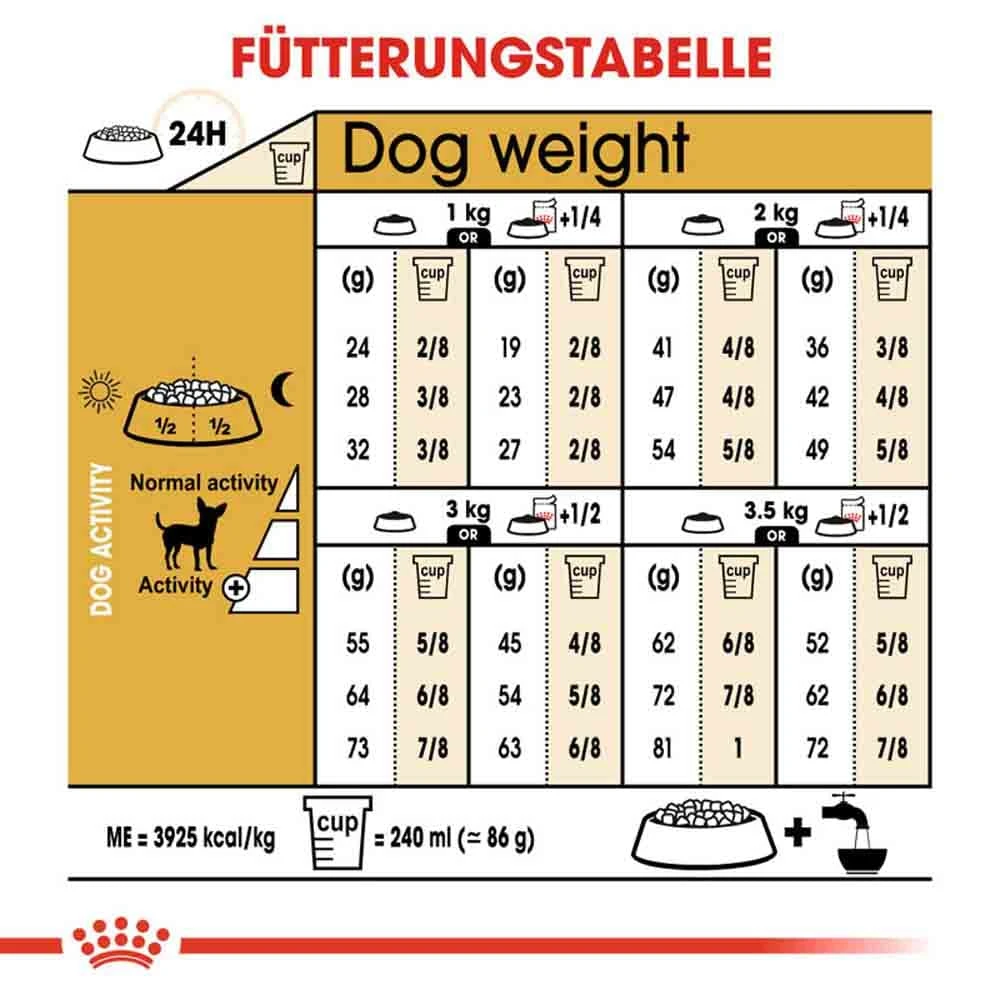 Royal Canin Chihuahua Adult Hundefutter Trocken 8 Royal Canin Chihuahua Adult Hundefutter Trocken – Bild 6