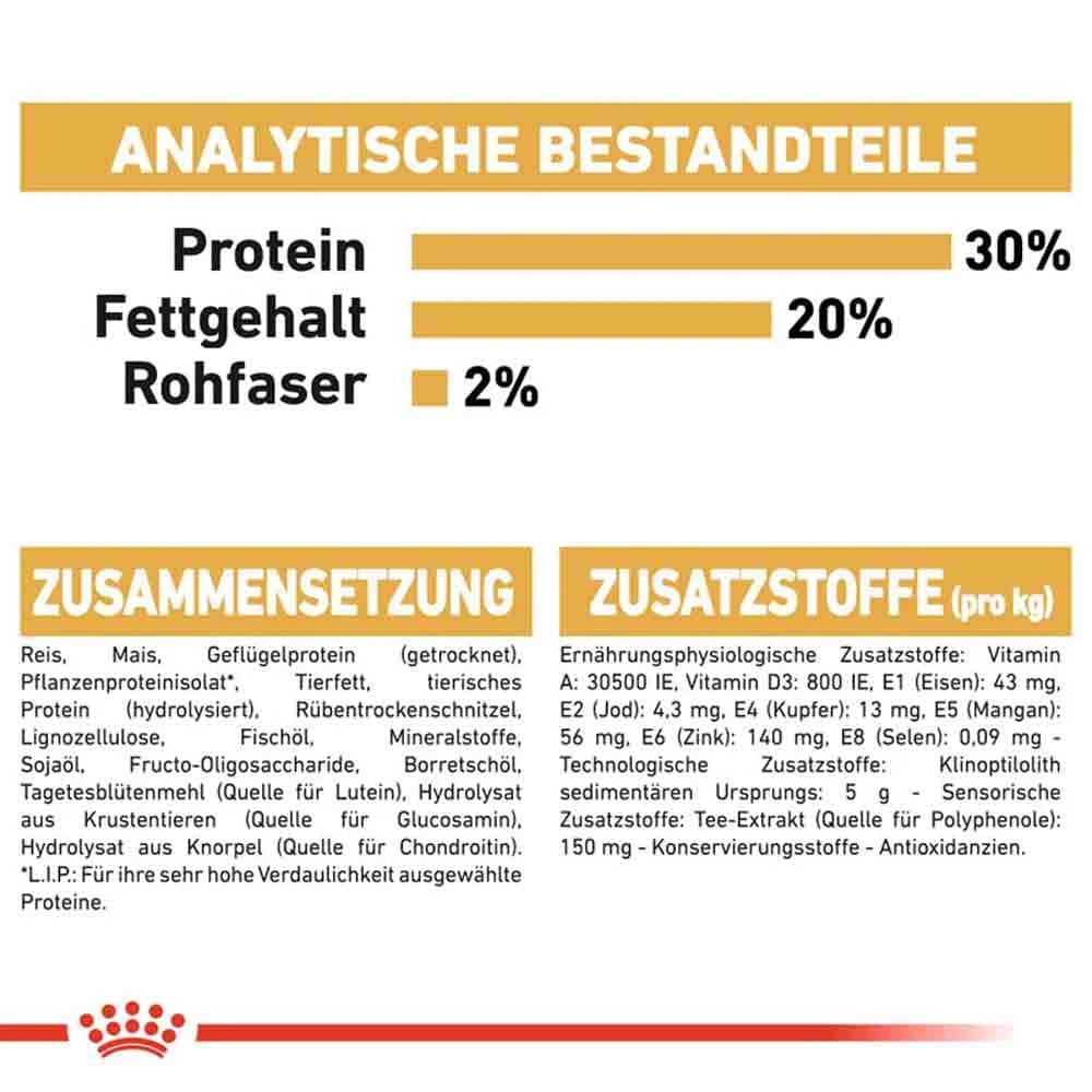 Royal Canin Chihuahua Adult Hundefutter Trocken 9 Royal Canin Chihuahua Adult Hundefutter Trocken – Bild 7