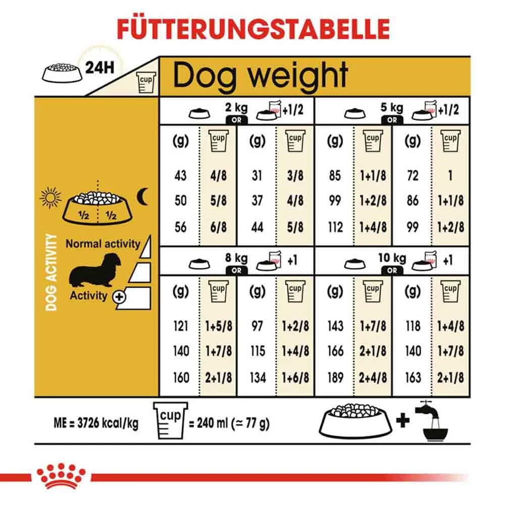 Royal Canin Dachshund Adult Hundefutter Trocken 8 Royal Canin Dachshund Adult Hundefutter Trocken – Bild 6