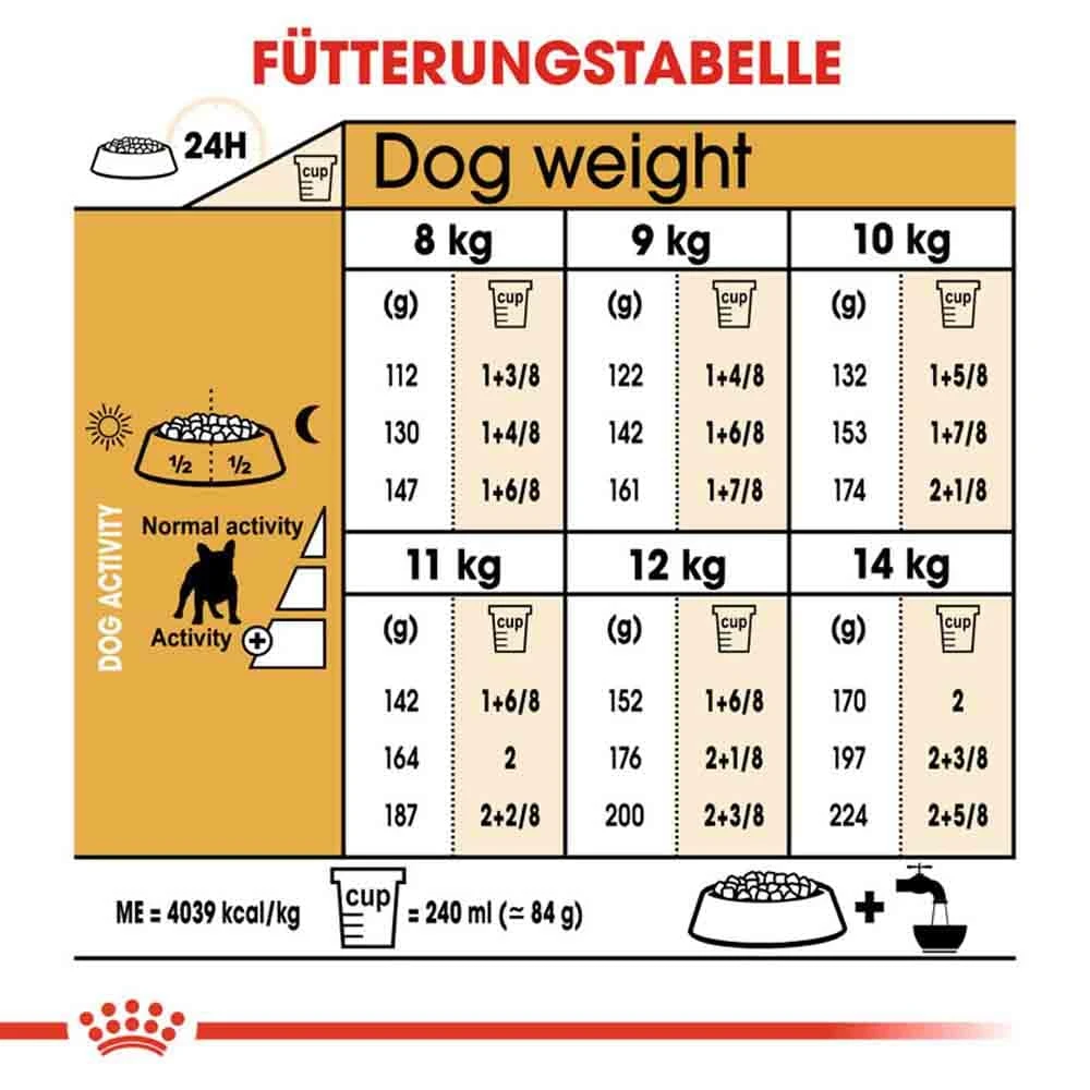 Royal Canin French Bulldog Adult Hundefutter Trocken 8 Royal Canin French Bulldog Adult Hundefutter Trocken – Bild 6