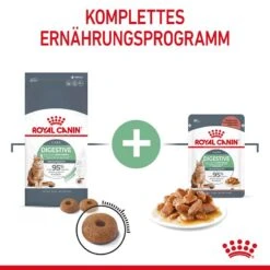 Royal Canin Digestive Care Trockennahrung Für Katzen Mit Empfindlicher Verdauung -Haustier Alles Verkaufsgeschäft 0055329 royal canin digestive care trockennahrung fur katzen mit empfindlicher verdauung