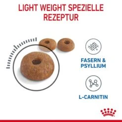 Royal Canin Light Weight Care Trockennahrung Für Zu Übergewicht Neigenden Katzen -Haustier Alles Verkaufsgeschäft 0055353 royal canin light weight care trockennahrung fur zu ubergewicht neigenden katzen