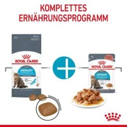 Royal Canin Urinary Care Katzennahrung Trocken Zur Unterstützung Der Harnwegsgesundheit -Haustier Alles Verkaufsgeschäft 0055363 royal canin urinary care katzennahrung trocken zur unterstutzung der harnwegsgesundheit