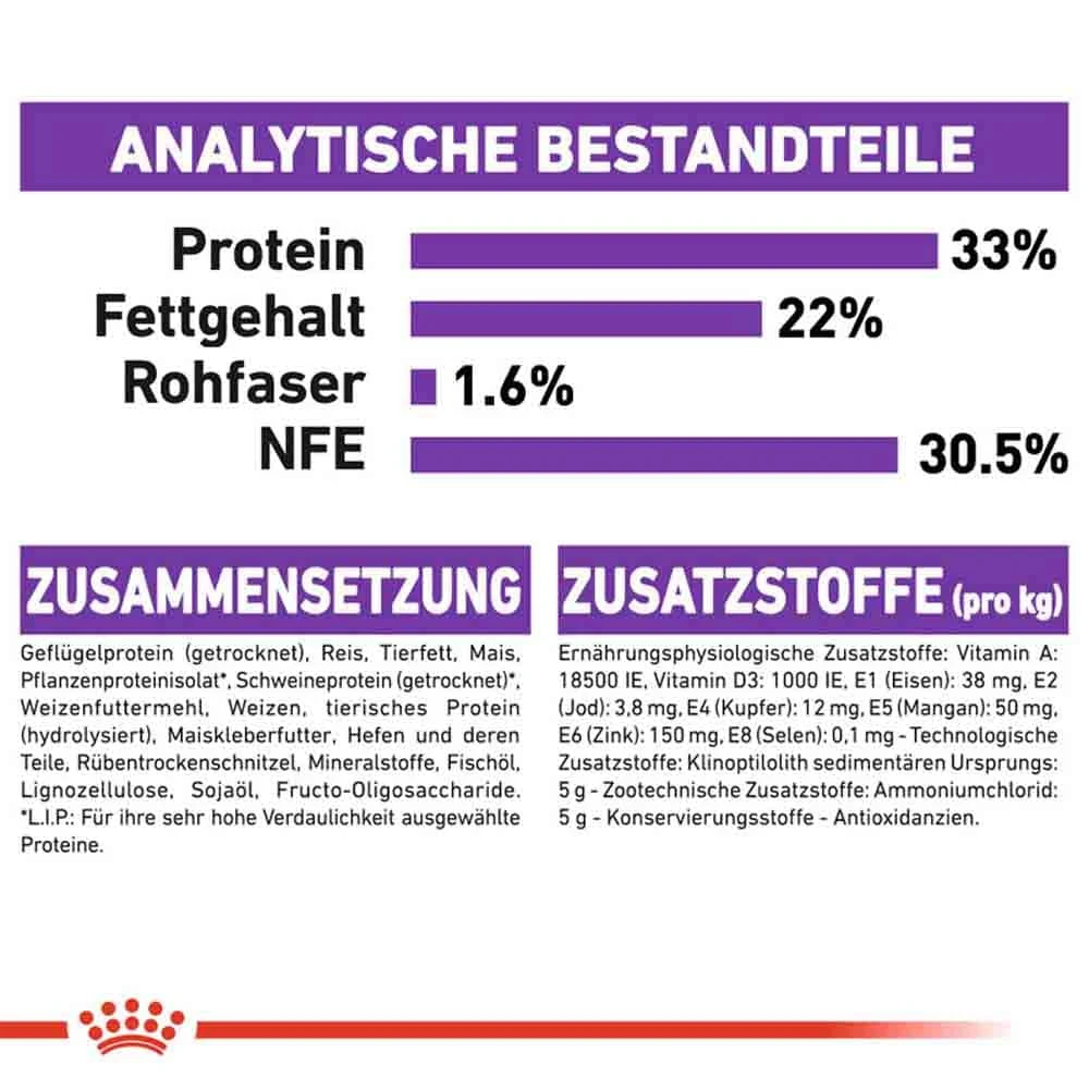 Royal Canin Sensible Trockenfutter Für Sensible Katzen 9 Royal Canin Sensible Trockenfutter Für Sensible Katzen – Bild 7