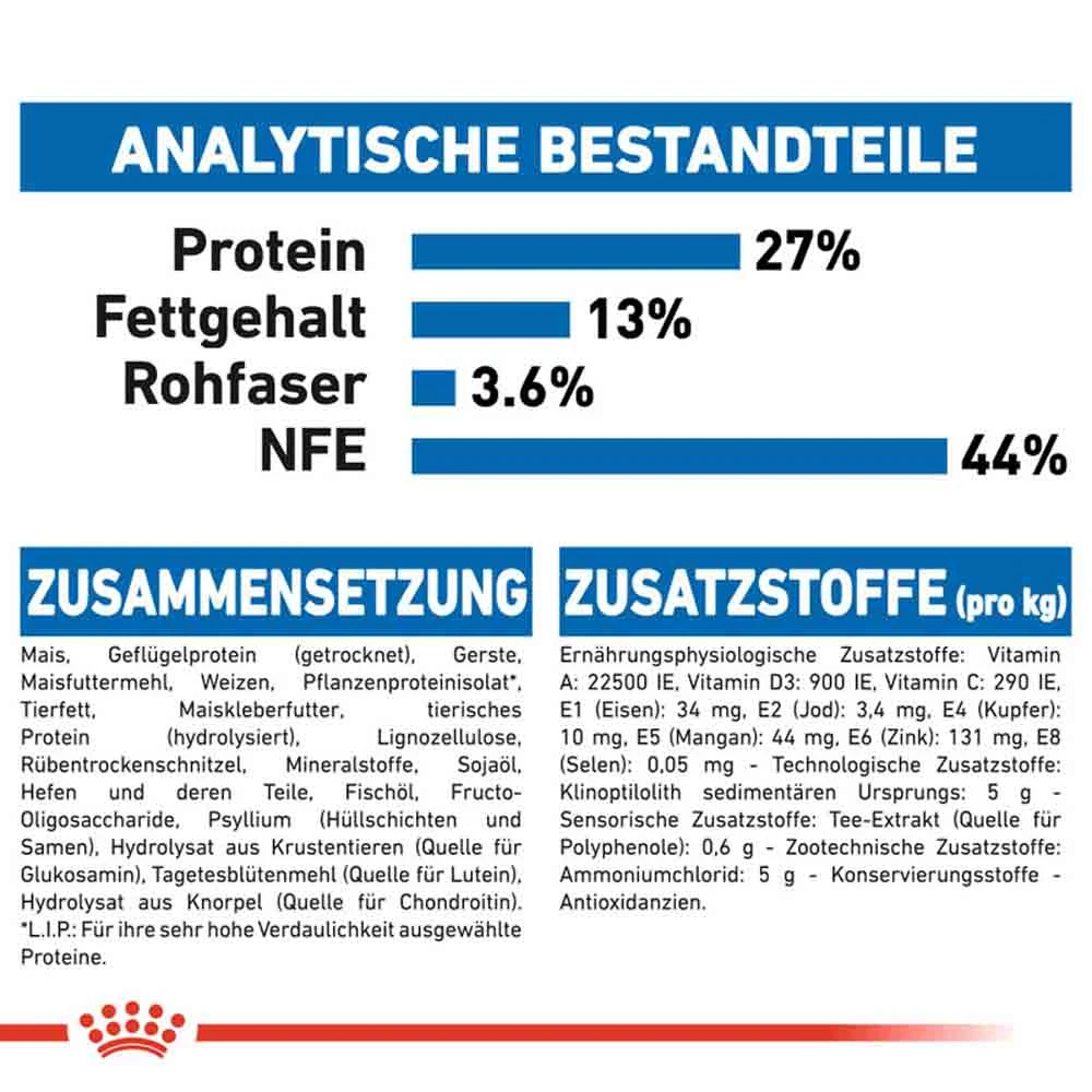 Royal Canin Indoor 7+ Trockenfutter Für ältere Wohnungskatzen 10 Royal Canin Indoor 7+ Trockenfutter Für ältere Wohnungskatzen – Bild 8