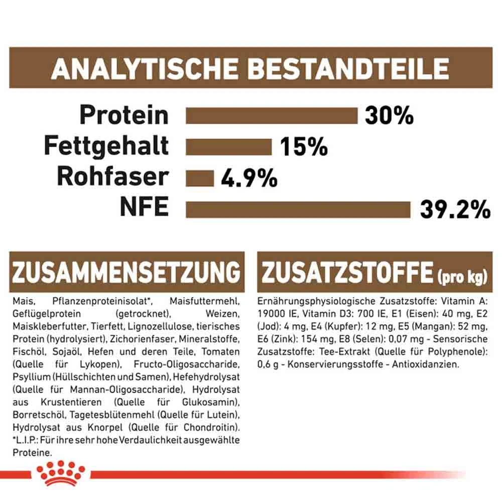 Royal Canin Ageing 12+ Sterilised Trockenfutter Für ältere Kastrierte Katzen 10 Royal Canin Ageing 12+ Sterilised Trockenfutter Für ältere Kastrierte Katzen – Bild 8