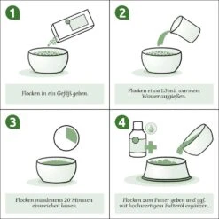 AniForte BARF-Line Gemüse-Kräuter Vielfalt -Haustier Alles Verkaufsgeschäft 0056025 aniforte barf line gemuse krauter vielfalt