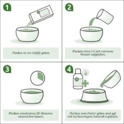 AniForte BARF-Line Sommergemüse Variationen -Haustier Alles Verkaufsgeschäft 0056078 aniforte barf line sommergemuse variationen