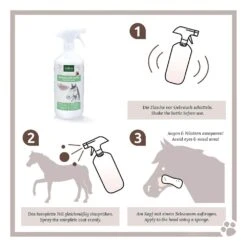 AniForte Bremsen-EX Spray -Haustier Alles Verkaufsgeschäft 0056230 aniforte bremsen ex spray