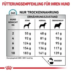 Royal Canin Veterinary Anallergenic Small Dog Trockenfutter Für Kleine Hunde -Haustier Alles Verkaufsgeschäft 0057524 royal canin veterinary anallergenic small dog trockenfutter fur kleine hunde