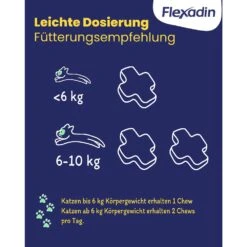 Vetoquinol Flexadin Cat 60 -Haustier Alles Verkaufsgeschäft 0058709 vetoquinol flexadin cat 60
