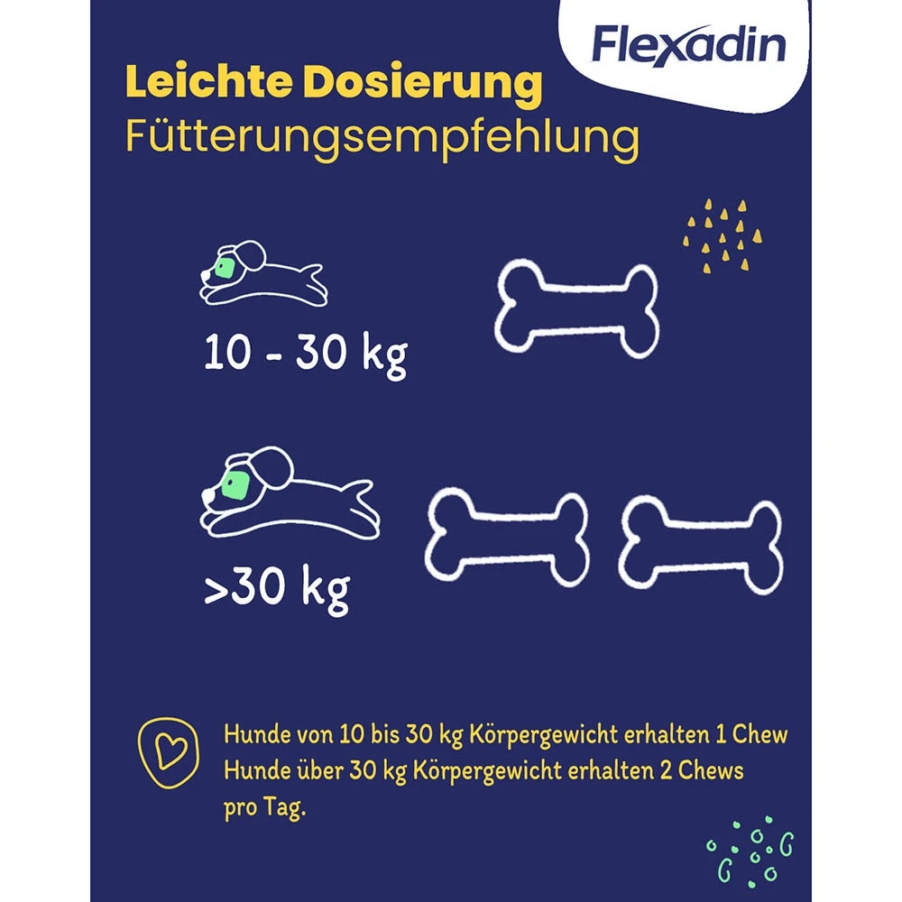 Vetoquinol Flexadin Young Dog Maxi 7 Vetoquinol Flexadin Young Dog Maxi – Bild 5