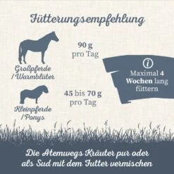 Krauterie Atemwegs Kräuter No. 1 Für Pferde 10 Krauterie Atemwegs Kräuter No. 1 Für Pferde -Haustier Alles Verkaufsgeschäft 0058737 krauterie atemwegs krauter no 1 fur pferde