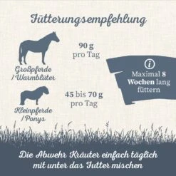 Krauterie Abwehr Kräuter Für Pferde -Haustier Alles Verkaufsgeschäft 0058745 krauterie abwehr krauter fur pferde