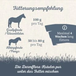 Krauterie Darmflora Kräuter Für Pferde -Haustier Alles Verkaufsgeschäft 0058747 krauterie darmflora krauter fur pferde