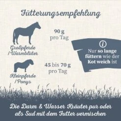 Krauterie Darm Und Wasser Kräuter Für Pferde 10 Krauterie Darm Und Wasser Kräuter Für Pferde -Haustier Alles Verkaufsgeschäft 0058760 krauterie darm und wasser krauter fur pferde