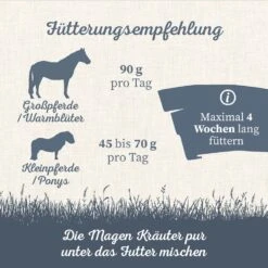 Krauterie Magen Kräuter No. 1 Für Pferde -Haustier Alles Verkaufsgeschäft 0058904 krauterie magen krauter no 1 fur pferde
