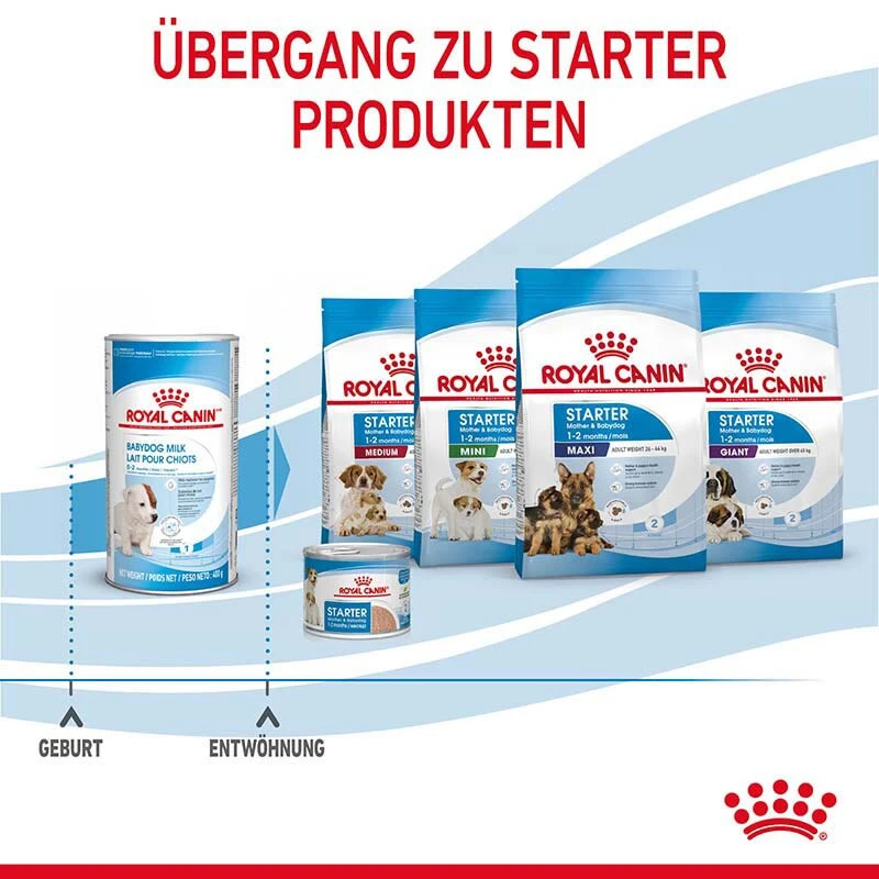 Royal Canin Babydog Milk Welpenmilch Hundewelpen Von Der Geburt Bis Zum Absetzen 9 Royal Canin Babydog Milk Welpenmilch Hundewelpen Von Der Geburt Bis Zum Absetzen – Bild 7