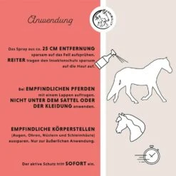 Annimally Insekten Stopp -Haustier Alles Verkaufsgeschäft 0060668 annimally insekten stopp