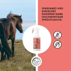 Annimally Insekten Stopp -Haustier Alles Verkaufsgeschäft 0060670 annimally insekten stopp