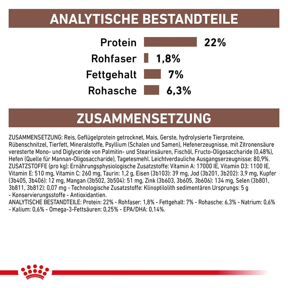 Royal Canin Gastrointestinal Low Fat Small Dogs Trockenfutter Für Kleine Hunde 6 Royal Canin Gastrointestinal Low Fat Small Dogs Trockenfutter Für Kleine Hunde – Bild 4