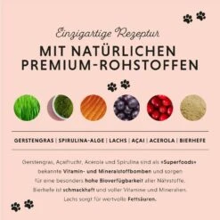 Annimally Multi Vital Pulver -Haustier Alles Verkaufsgeschäft 0060767 annimally multi vital pulver