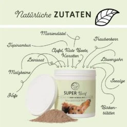 Annimally Super Barf -Haustier Alles Verkaufsgeschäft 0060855 annimally super barf