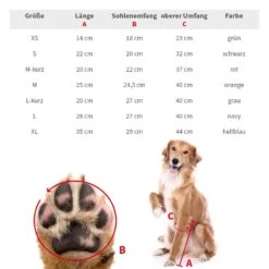 Tierarzt24 Mediboot -Haustier Alles Verkaufsgeschäft 0061194 tierarzt24 mediboot