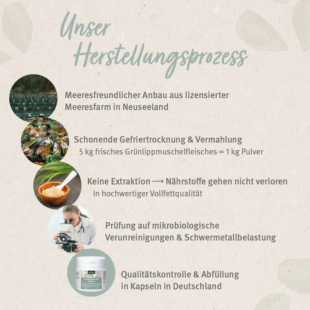 AniForte Grünlippmuschel Kapsel 9 AniForte Grünlippmuschel Kapsel – Bild 7