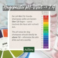 AniForte Neemöl Shampoo -Haustier Alles Verkaufsgeschäft 0061584 aniforte neemol shampoo